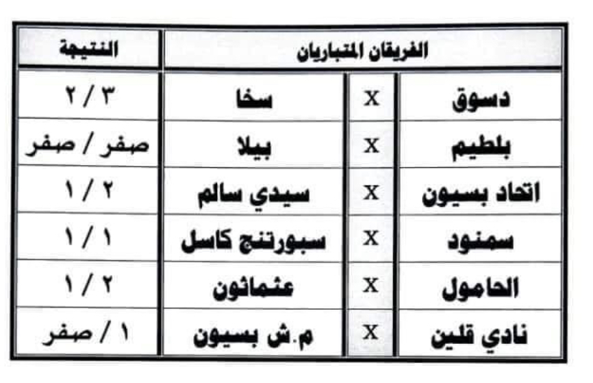 نتائج المجموعة العاشرة القسم الثالث لكرة القدم 