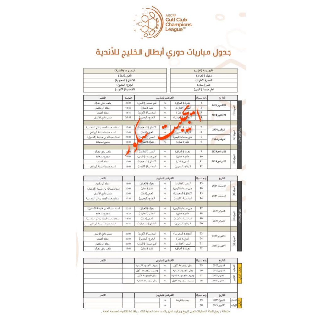 دوري أبطال الخليج 