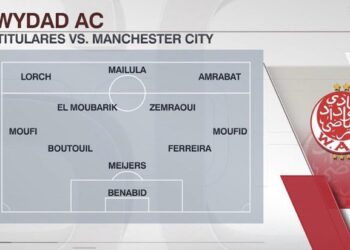 أمرابط يقود الوداد ضد طوفان مانشستر سيتي في المونديال