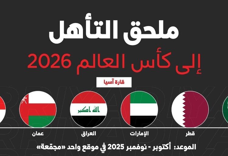 السعودية وقطر والإمارات في صراع ملحق المونديال