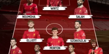 محمد صلاح يقود تشكيل ليفربول أمام ميلان في ودية هونج كونج