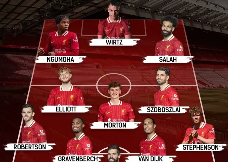 محمد صلاح يقود تشكيل ليفربول أمام ميلان في ودية هونج كونج