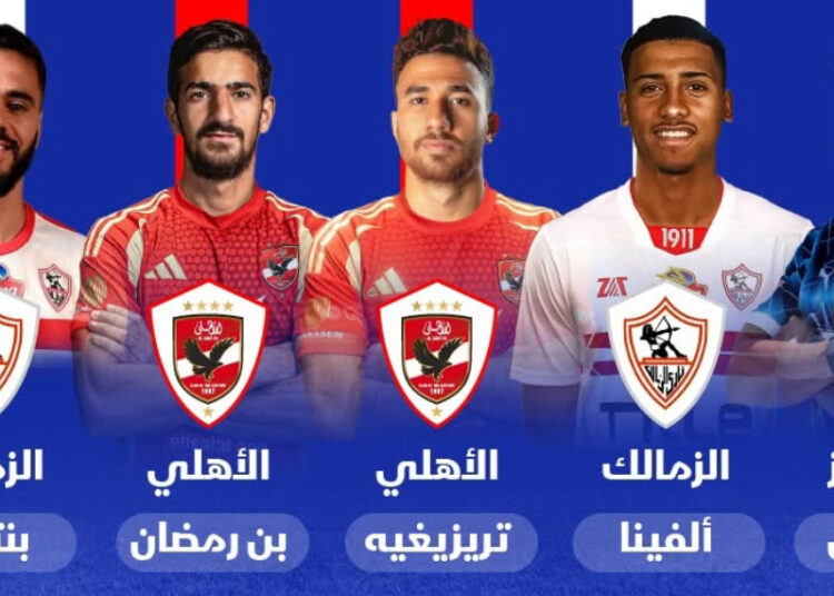 أغلى لاعبي الدوري المصري في صيف 2025|احصائيات ايجيبت سكور