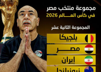 رسميًا.. الكشف عن مجموعات كأس العالم بمشاركة أقوى المنتخبات