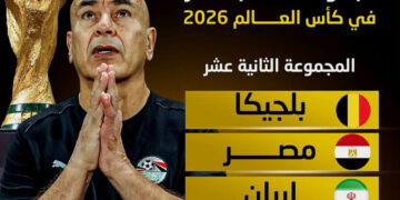 رسميًا.. الكشف عن مجموعات كأس العالم بمشاركة أقوى المنتخبات