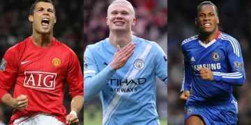 هالاند يتجاوز رونالدو ويتساوى مع دروجبا في عدد الأهداف