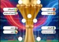 قرعة دور الـ16 لكأس أمم إفريقيا 2025 ..مواجهات قوية تنتظر المنتخبات