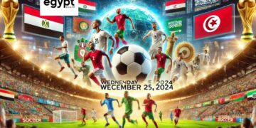 ترتيب المنتخبات المتأهلة إلى دور الـ16 في أمم إفريقيا قارّيًا وعالميًا