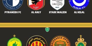 اكتمال عقد ربع نهائي دوري أبطال إفريقيا 2025-2026.. صدامات نارية منتظرة