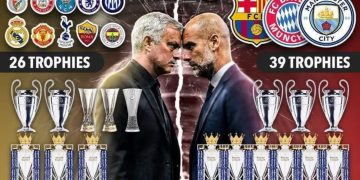 صراع الأجيال بين جوارديولا و مورينيو يتجدد بالأرقام والإنجازات|فلسفة أم واقعية؟