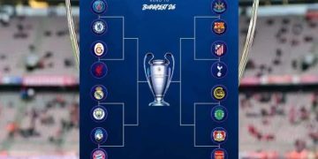 قرعة دور الـ16 من دوري أبطال أوروبا تشعل القمة والمواجهات النارية