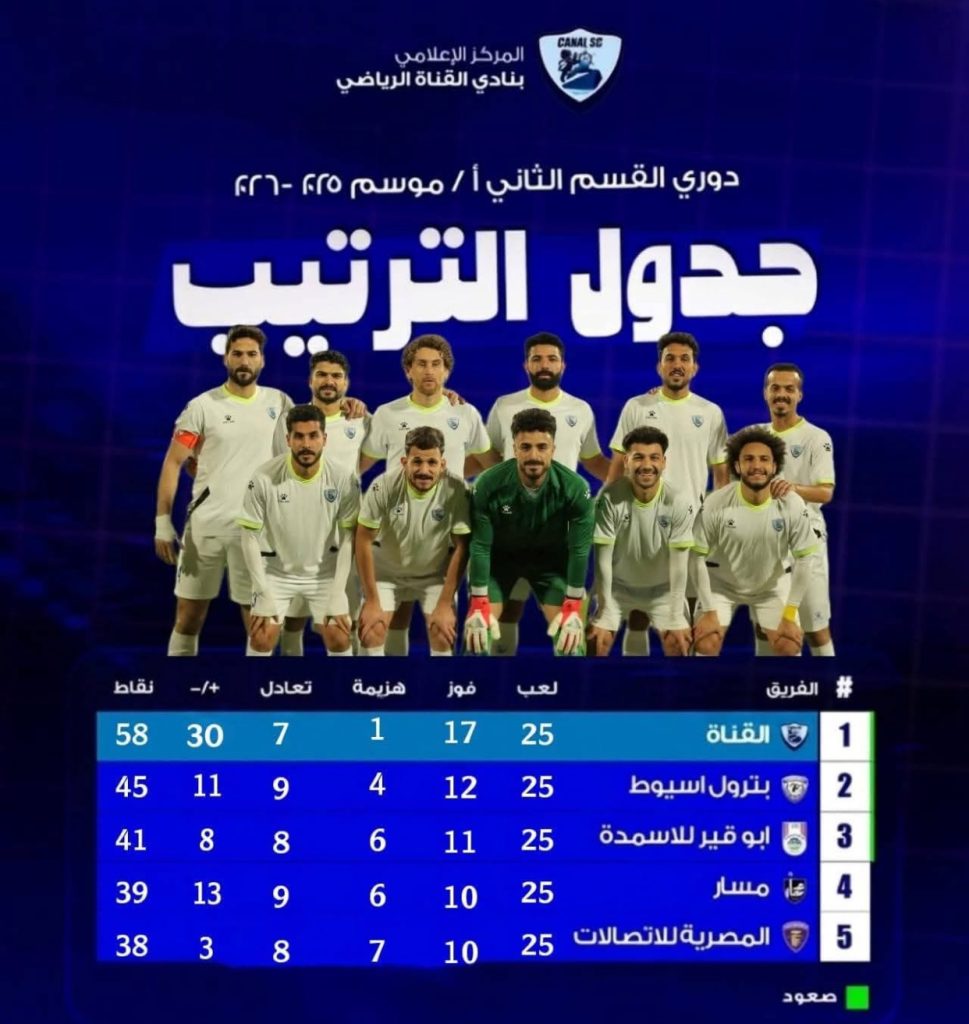 فريق القناة