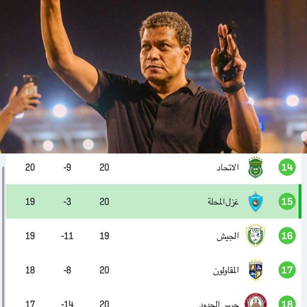 علاء عبد العال