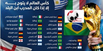 ايجيبت سكور يكشف السر التاريخي لذهب المونديال .. “ابن البلد” كلمة السر