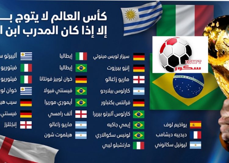 ايجيبت سكور يكشف السر التاريخي لذهب المونديال .. “ابن البلد” كلمة السر